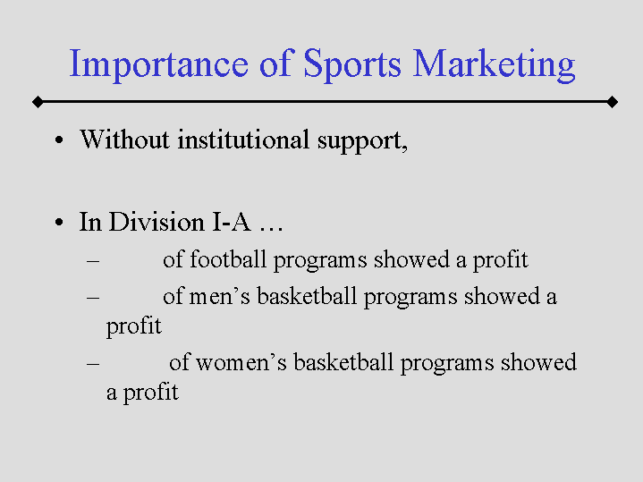 Importance of Sports Marketing