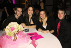 group