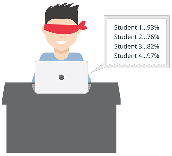 An instructor seated at a laptop with a blindfold on. A word bubble appears from the laptop with a list of scores for students whose names have been anonymized. Student 1 93 percent. Student 2 76 percent. Student 3 82 percent. Student 4 97 percent. Text at the bottom reads Instructor adapted from image designed by Freepik