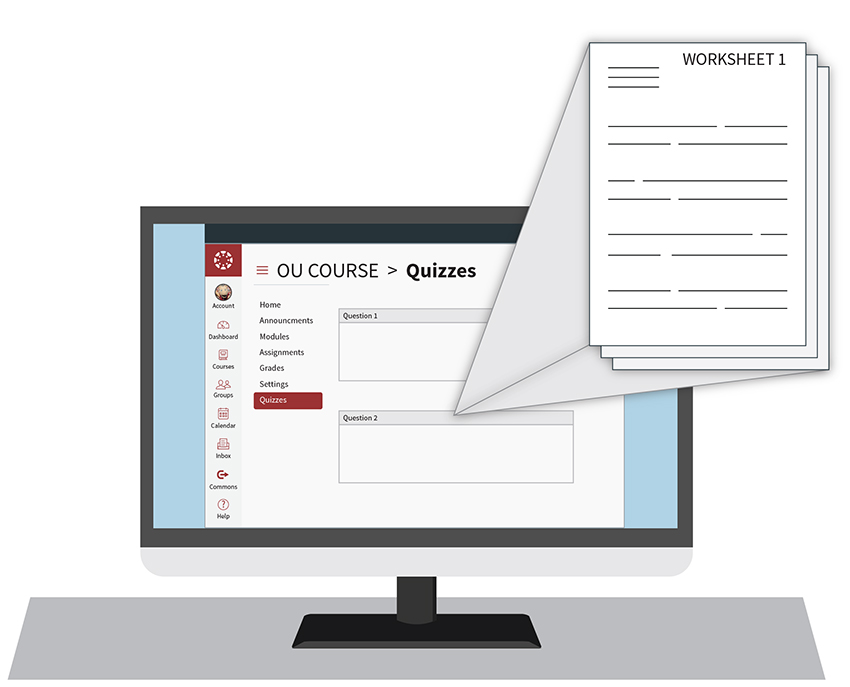 Computer with Canvas onscreen. Canvas is showing a course with a Quiz with two questions. A worksheet is emerging from the screen indicating that a Canvas quiz can be used as a digital worksheet.