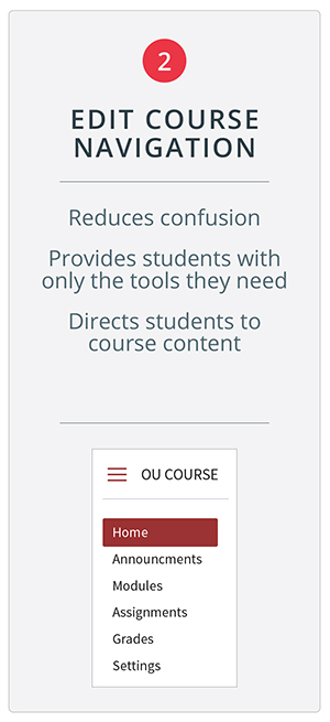 Edit Course Navigation. Reduces confusion. Provides students with only the tools they need. Directs students to course content.