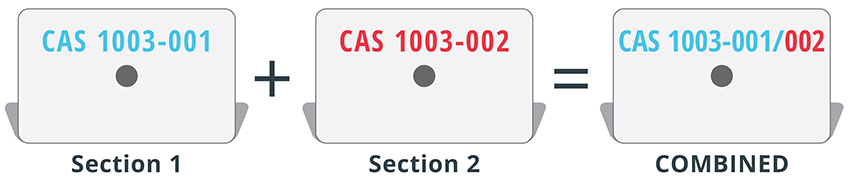 Graphic depicting two course sections being combined into one combined section. Two courses, CAS 1003-001 also called Section 1 and CAS 1003-002 also called Section 2 have been combined into CAS 1003-001 slash 002