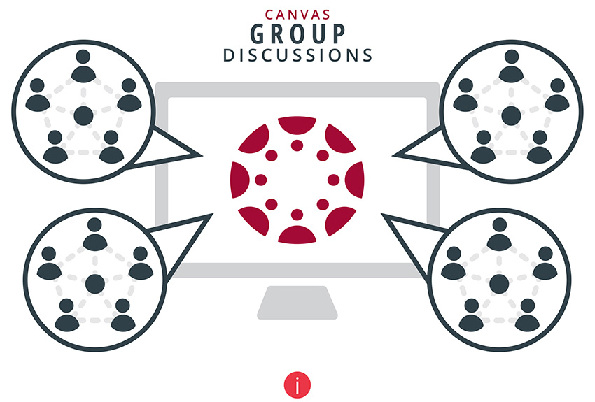 Graphic depicting group discussions