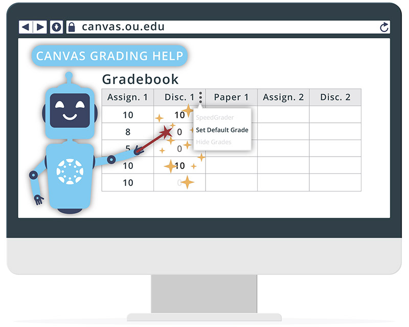 Canvas gradebook showing default grade