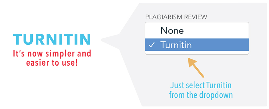 Turnitin. It's now simpler and easier to use. There is a graphic of the dropdown menu in Canvas where TurnItIn can be enabled. The menu is titled Plagiarism Review. The options are None and TurnItIn. The TurnItIn option has a checkmark. Below this is text which reads Just select TurnItIn from the dropdown and a yellow arrow pointing to the dropdown menu.