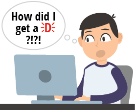 Illustration of student in front of a computer with world bubble that says "How did I get a D?!?!" The "D" is red and emphasized.