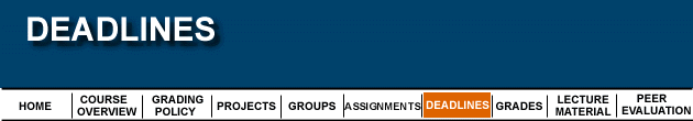 Deadlines