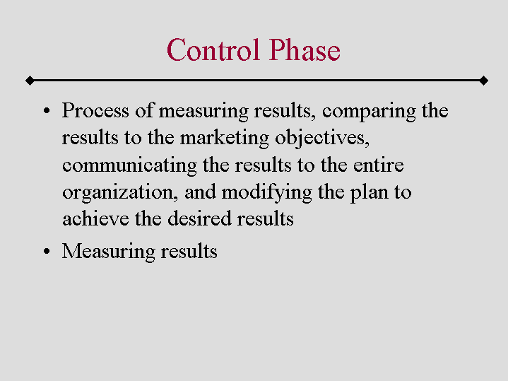 Control Phase