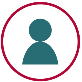 Personal Development