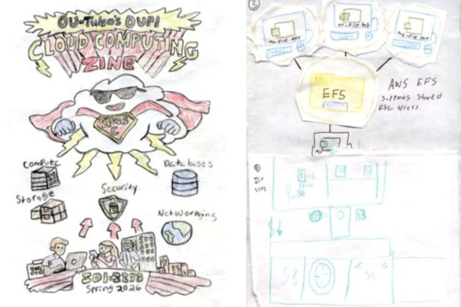 Cover of the Cloud Computing class zine. 