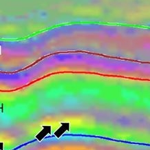 Channels correndered in PCA analysis.