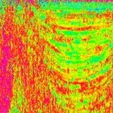 Rainbow colored SOM map of hydrates.
