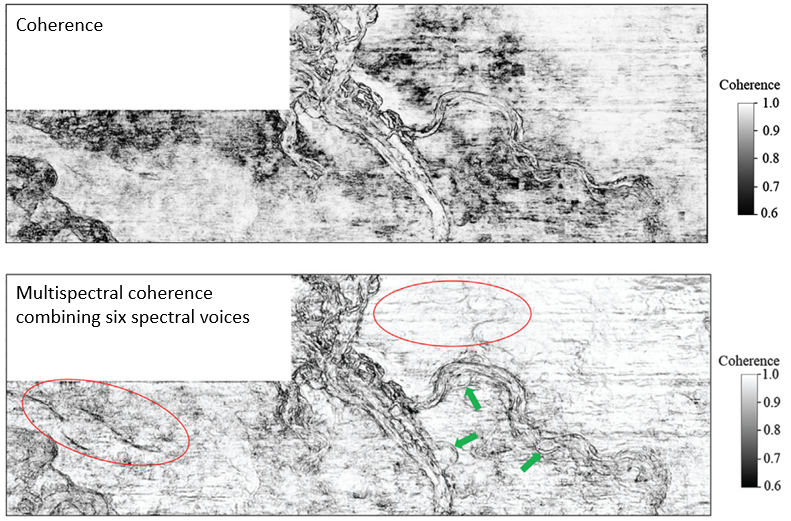 Seismic data and a CNN fault prediction model.