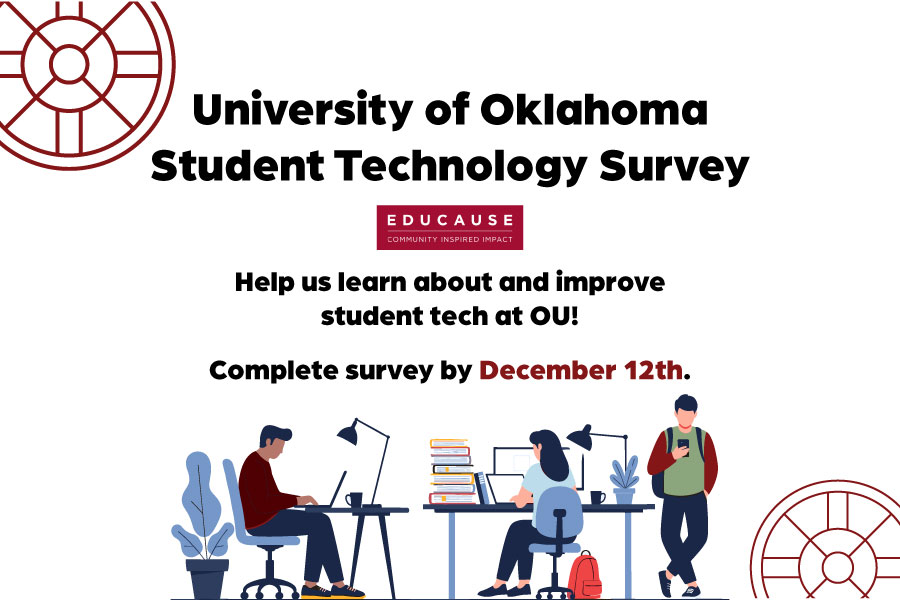 Image describing the 2025 Student Technology Survey with illustrated students utilizing technology
