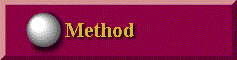 Method