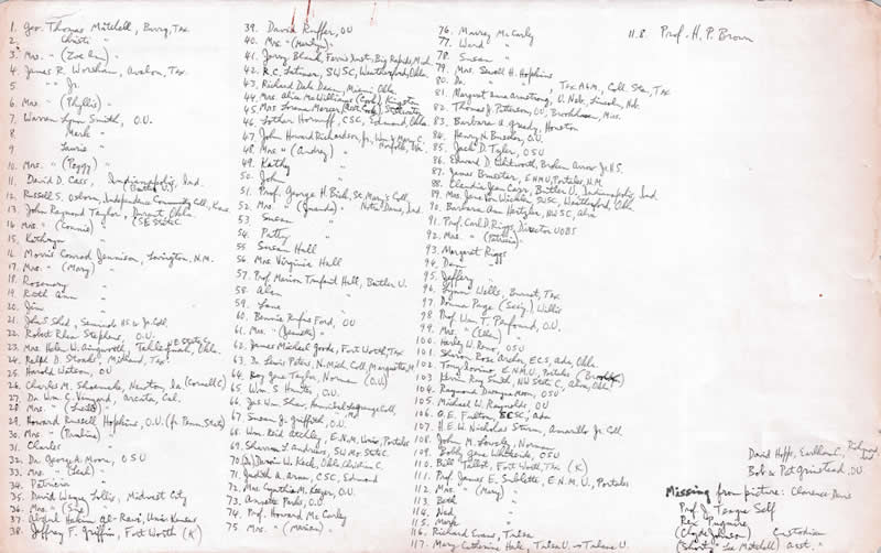 Names of people in 1962 group photo